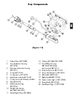 Предварительный просмотр 5 страницы Katadyn Survivor 06 Operating Instructions Manual