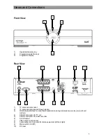 Preview for 5 page of Kathrein Euroline UFE 371S Operating Instructions Manual