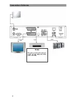 Preview for 32 page of Kathrein Euroline UFE 371S Operating Instructions Manual