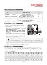 Preview for 6 page of Kathrein EXD 1532 User Manual