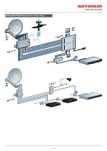 Предварительный просмотр 3 страницы Kathrein EXR 221 Quick Start Manual