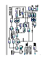 Preview for 8 page of Kathrein MSK 25 Instruction Manual