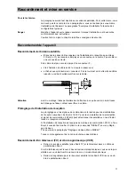 Предварительный просмотр 11 страницы Kathrein UFD 440 Mode D'Emploi