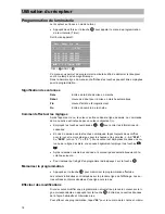 Предварительный просмотр 18 страницы Kathrein UFD 440 Mode D'Emploi