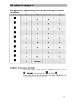 Предварительный просмотр 13 страницы Kathrein UFD 545 Mode D'Emploi