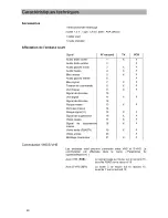 Предварительный просмотр 60 страницы Kathrein UFD 574/S Mode D'Emploi