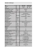 Preview for 60 page of Kathrein UFS 702si Notice D'Utilisation