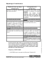 Preview for 68 page of Kathrein UFS 702si Notice D'Utilisation