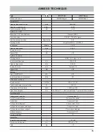 Preview for 65 page of Kathrein UFS 712si Notice D'Utilisation