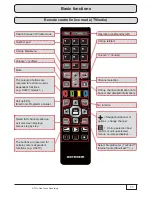 Предварительный просмотр 11 страницы Kathrein UFS 946/CI+ Operating Instructions Manual