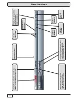 Предварительный просмотр 22 страницы Kathrein UFS 946/CI+ Operating Instructions Manual