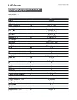 Preview for 2 page of Kathrein UFT 671si Specification Sheet