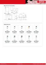 Preview for 2 page of KATRIN 44672 Measurements And Installation Instructions