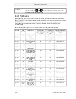 Preview for 20 page of Katronic Technologies FLUXUS ADM 6725 Operating	 Instruction