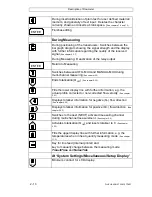 Preview for 24 page of Katronic Technologies FLUXUS ADM 6725 Operating	 Instruction