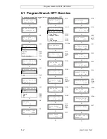 Preview for 62 page of Katronic Technologies FLUXUS ADM 6725 Operating	 Instruction