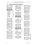 Preview for 72 page of Katronic Technologies FLUXUS ADM 6725 Operating	 Instruction