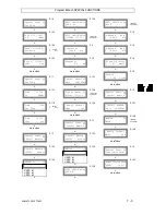 Preview for 73 page of Katronic Technologies FLUXUS ADM 6725 Operating	 Instruction