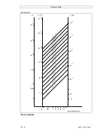 Preview for 144 page of Katronic Technologies FLUXUS ADM 6725 Operating	 Instruction