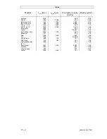 Preview for 146 page of Katronic Technologies FLUXUS ADM 6725 Operating	 Instruction