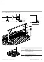 Предварительный просмотр 18 страницы Kattsafe GUARDRAIL Installation Manual