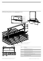 Предварительный просмотр 19 страницы Kattsafe GUARDRAIL Installation Manual