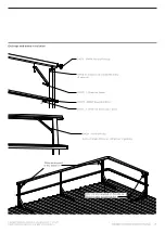 Предварительный просмотр 25 страницы Kattsafe GUARDRAIL Installation Manual