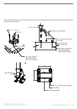 Предварительный просмотр 33 страницы Kattsafe GUARDRAIL Installation Manual