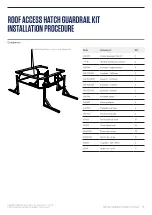 Предварительный просмотр 36 страницы Kattsafe GUARDRAIL Installation Manual