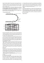 Предварительный просмотр 8 страницы Kavan ALPHA 1500 Instruction Manual