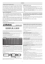 Предварительный просмотр 9 страницы Kavan ALPHA 1500 Instruction Manual