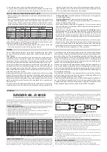 Preview for 4 page of Kavan Pilatus PC-6 Porter Instruction Manual