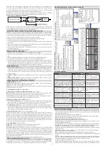 Preview for 8 page of Kavan Pilatus PC-6 Porter Instruction Manual