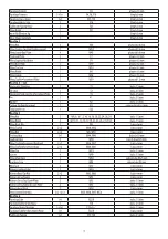 Предварительный просмотр 8 страницы Kavan STRIKE DLG Instruction Manual