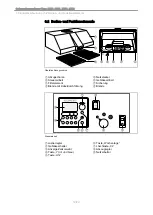 Preview for 14 page of KaVo 5650 Manual