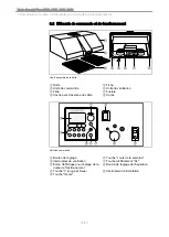 Preview for 72 page of KaVo 5650 Manual