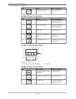 Preview for 28 page of KaVo ESTETICA E30 Instructions For Use Manual