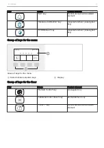 Preview for 7 page of KaVo ESTETICA E30 Short Instructions For Use