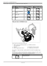 Предварительный просмотр 144 страницы KaVo ESTETICA E50 Life Instructions For Use Manual