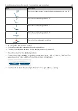 Preview for 12 page of KaVo ESTETICA E70 Vision Short Instructions For Use