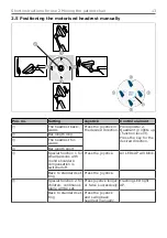 Preview for 13 page of KaVo ESTETICA E70 Vision Short Instructions For Use