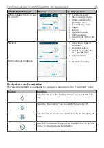 Preview for 18 page of KaVo ESTETICA E70 Vision Short Instructions For Use