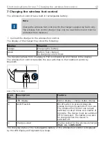 Preview for 42 page of KaVo ESTETICA E70 Vision Short Instructions For Use