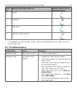 Preview for 45 page of KaVo ESTETICA E70 Vision Short Instructions For Use