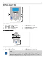 Preview for 5 page of KaVo KaVo Primus 1058 Life TM Short Instructions For Use