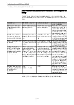 Preview for 23 page of KaVo KEY Laser III 1243 Instructions For Use Manual