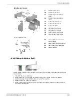 Предварительный просмотр 15 страницы KaVo ORTHOPANTOMOGRAPH OP 3D Service Manual