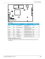 Предварительный просмотр 39 страницы KaVo ORTHOPANTOMOGRAPH OP 3D Service Manual