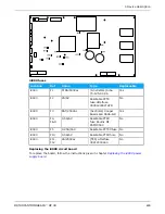 Предварительный просмотр 41 страницы KaVo ORTHOPANTOMOGRAPH OP 3D Service Manual