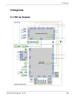 Предварительный просмотр 45 страницы KaVo ORTHOPANTOMOGRAPH OP 3D Service Manual